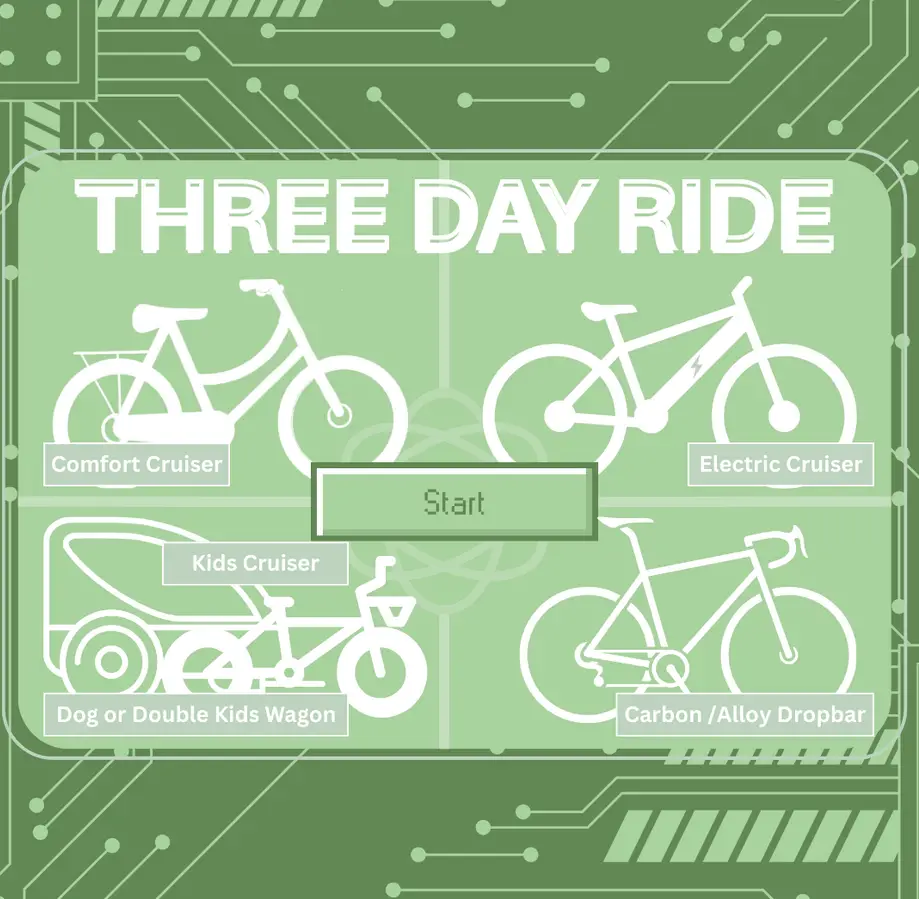 Three Day Rental