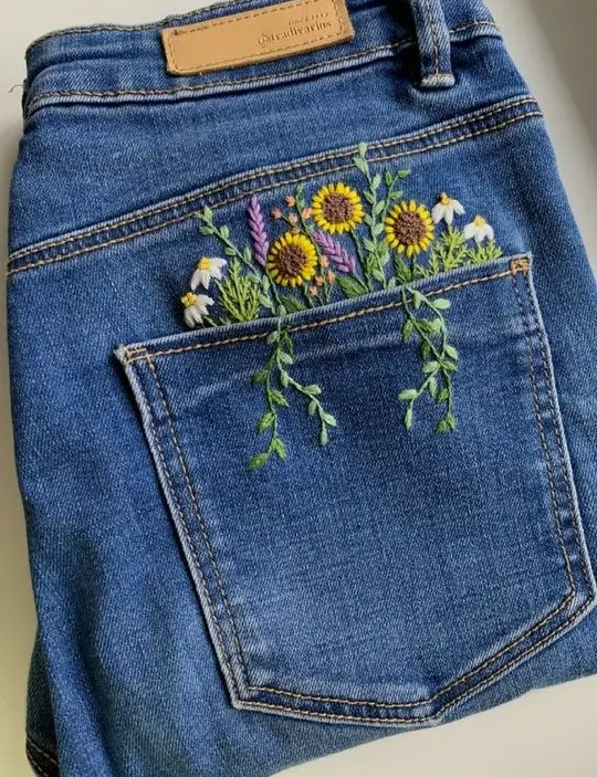 Embroidery on Clothing